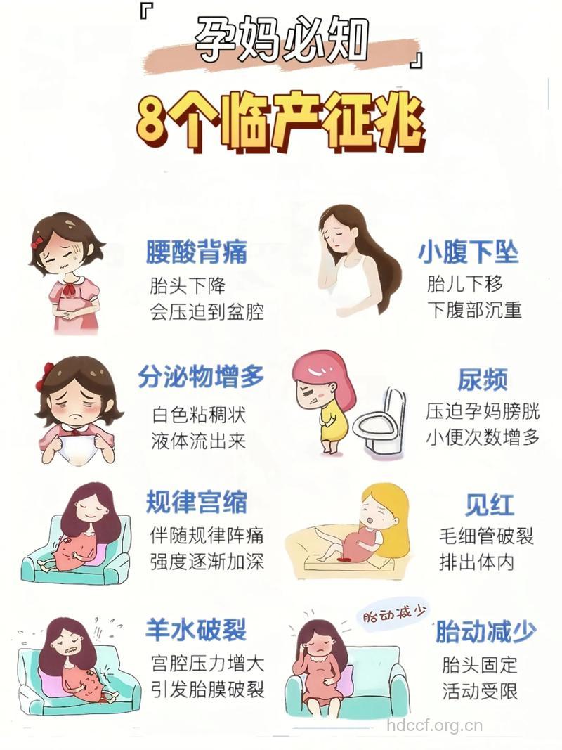 孕妇临产有哪些症状