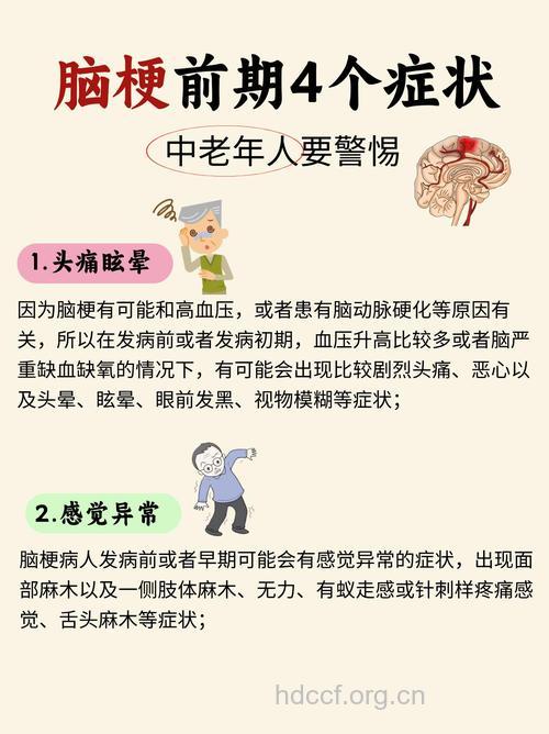 老人脑梗塞有哪些症状
