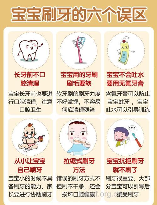 常见的刷牙三个误区