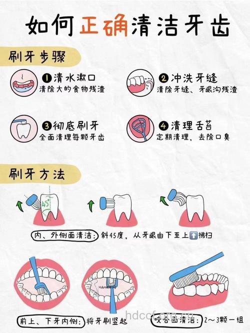 如何洗牙才健康？