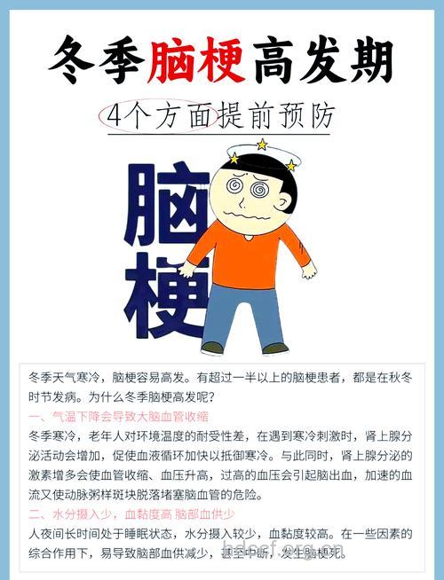 如何预防脑血栓?