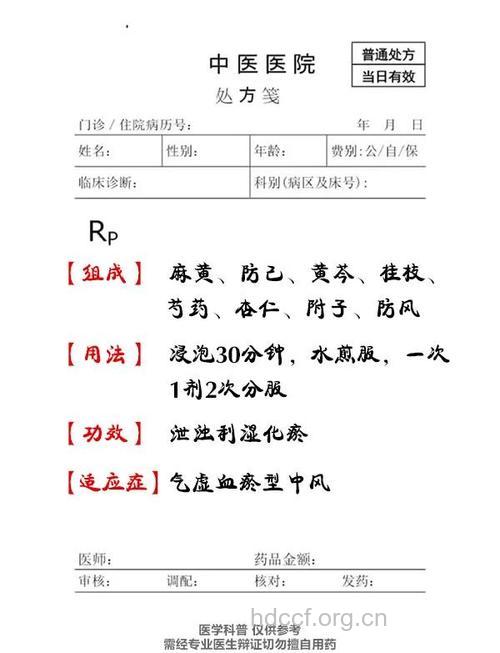中医专家讲解中风治疗验方