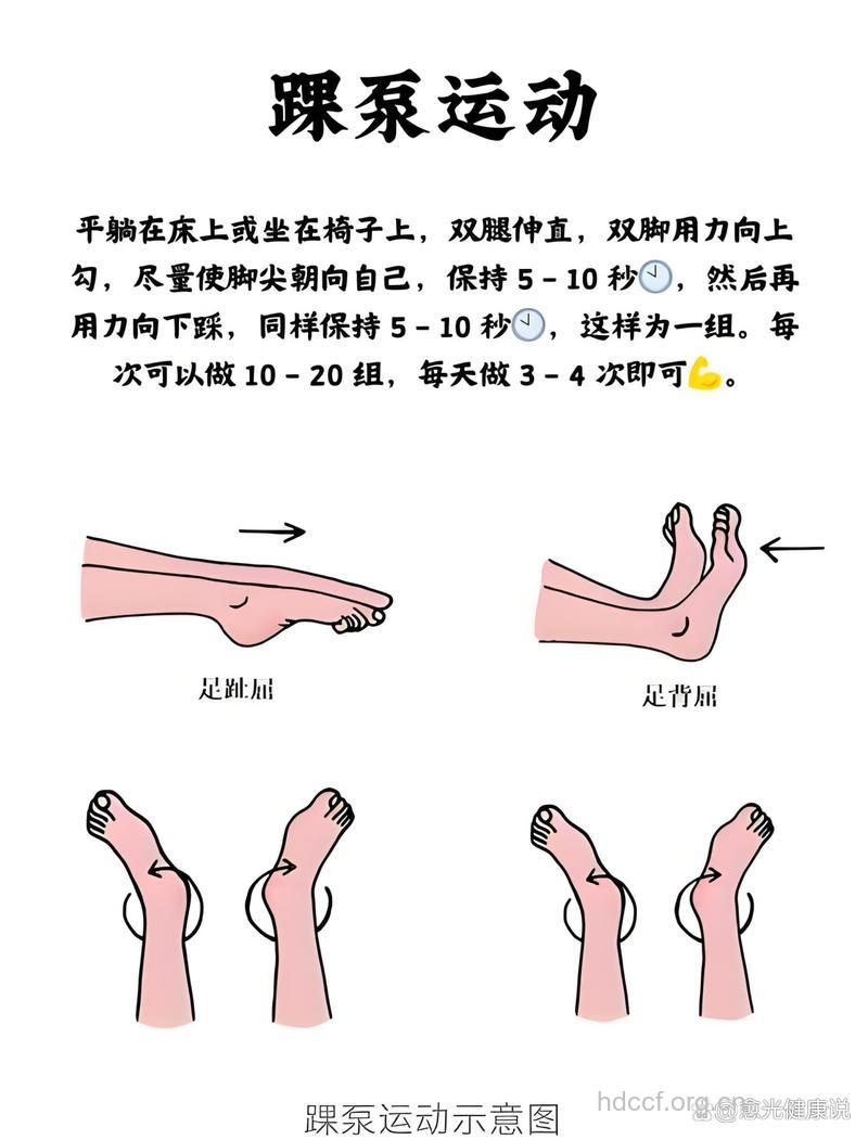 两脚划圈,可预防中风