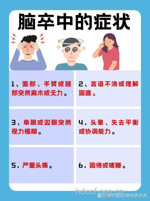 脑卒中会引起痴呆吗?