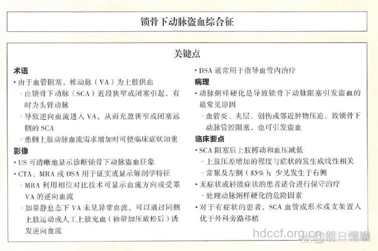 如何诊断及治疗锁骨下动脉盗血综合征？