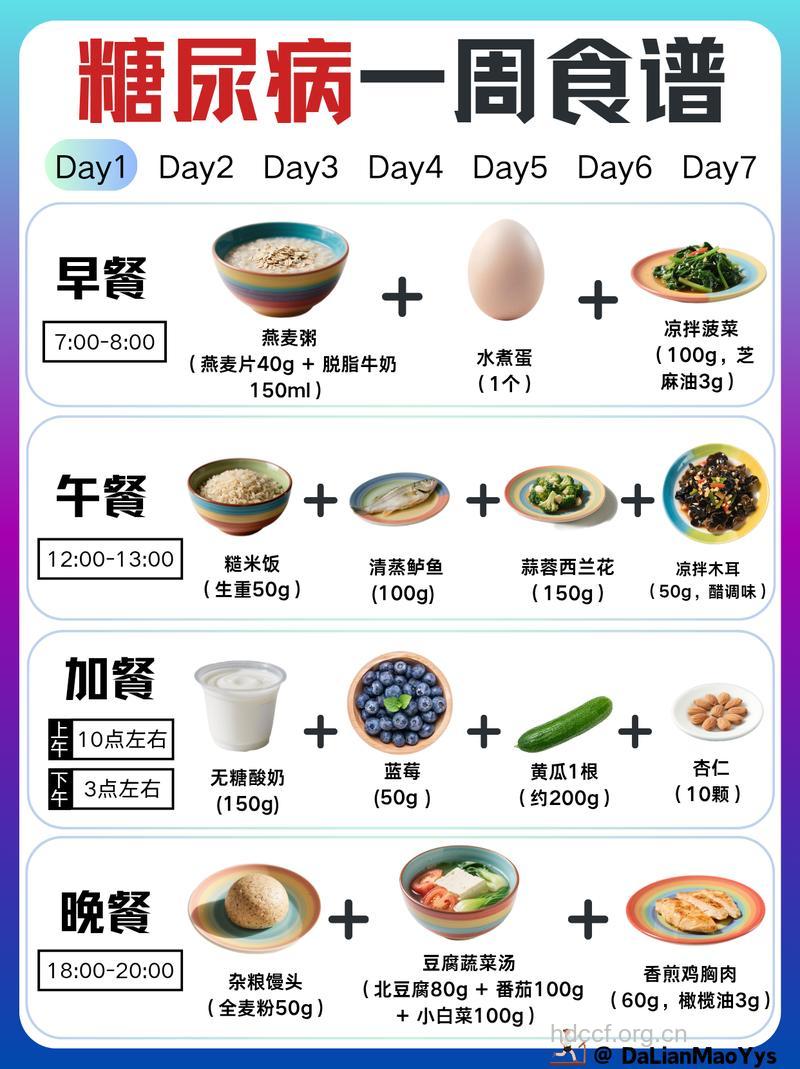 预防糖尿病就应该吃这些食物