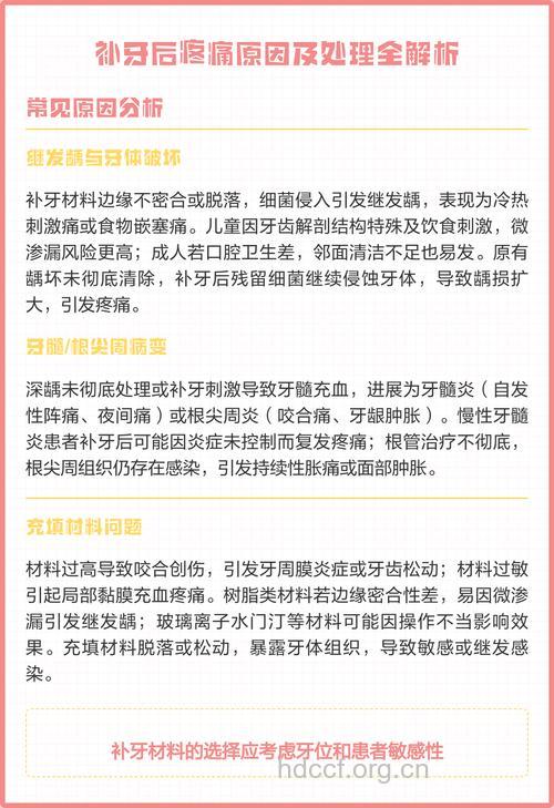 补牙后引发牙齿疼痛四种原因