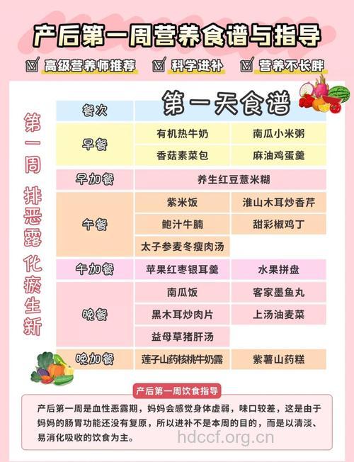 产后饮食如何调理得当