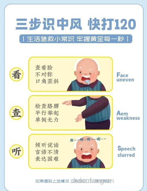 预防中风锻炼不可少