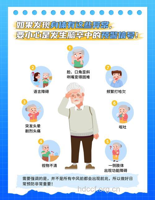 脑血管中风的危险信号
