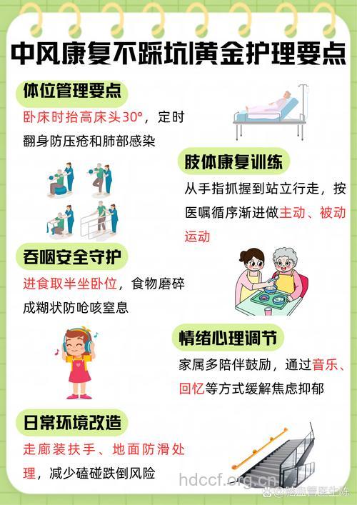中风康复保养莫过度