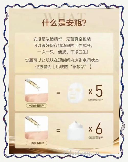 绝对惊喜 60秒焕肤妙招