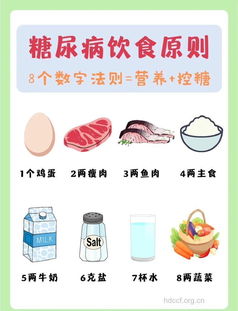 糖尿病患者的八大饮食原则