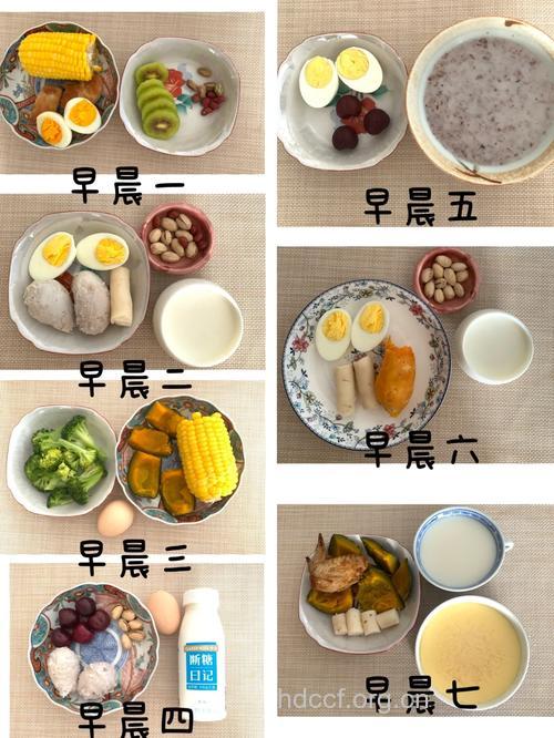 糖尿病患者早餐要吃的三类食物