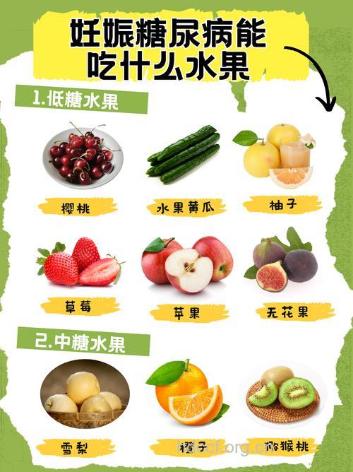 孕妇吃太多水果小心患妊娠糖尿病