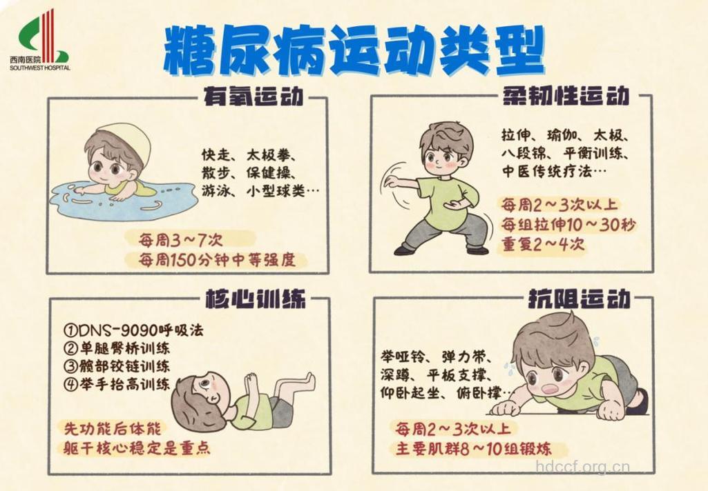 冬季糖尿病患者多做8个动作