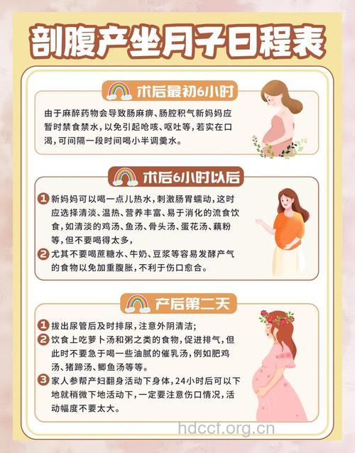 剖腹产妈妈怎么坐月子