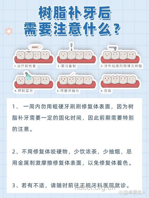 充填材料时应注意什么问题