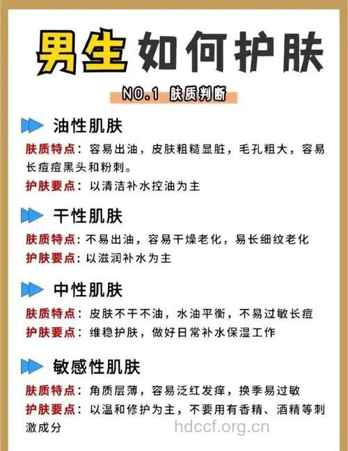 IT精英该怎样护肤最有效