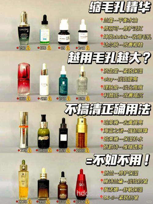 费钱又无效 精华素六误区