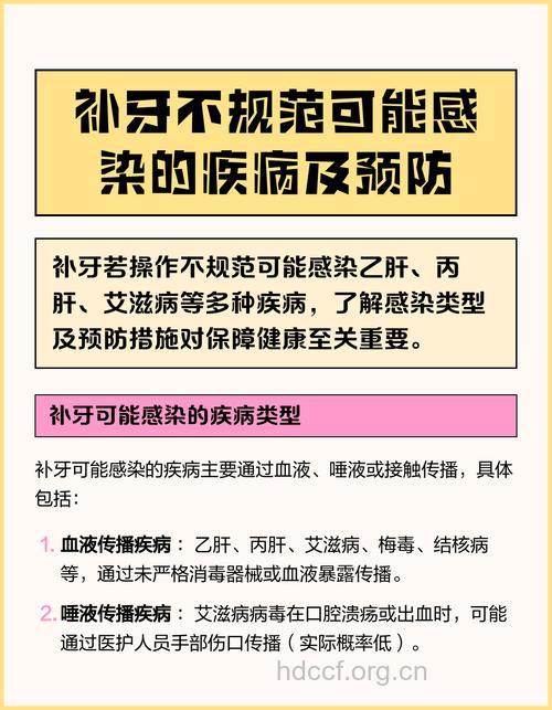 补牙谨防传播艾滋病