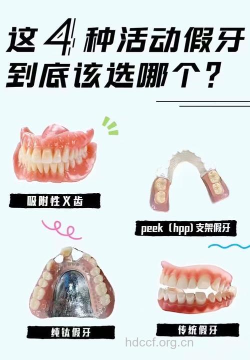 第一次使用假牙需注意哪些事项