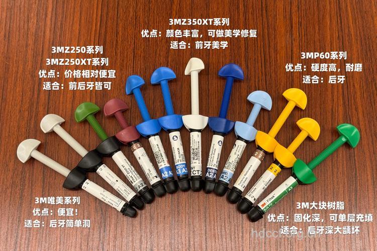 补牙的材料有哪些