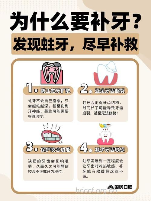 补牙知识不得不知