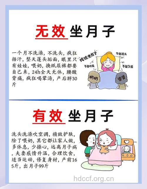中医怎么预防月子病