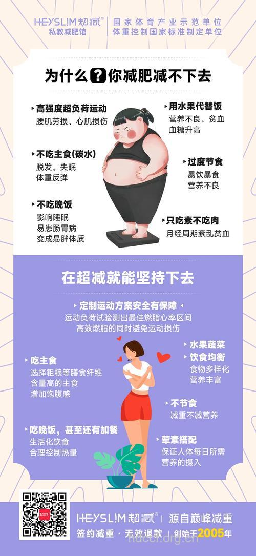 有哪些错误产后减肥观念