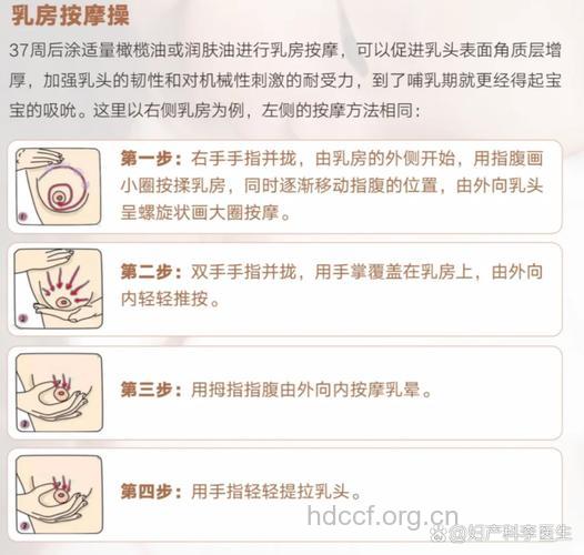 产后如何预防乳房变形
