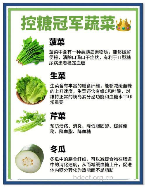 多吃蔬菜或可预防糖尿病