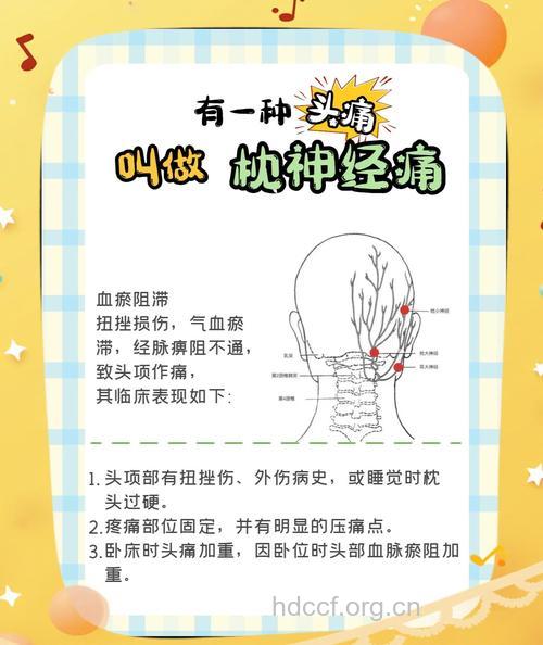 枕大神经痛的鉴别诊断