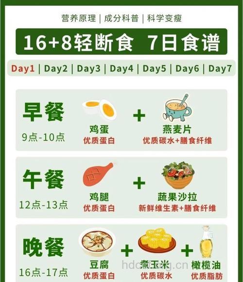 夏季怎么对抗少食症