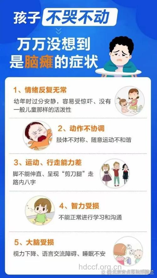 小儿神经衰弱康复的症状有哪些