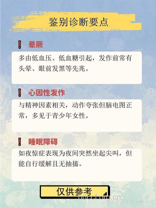 怎么诊断癫痫性精神障碍