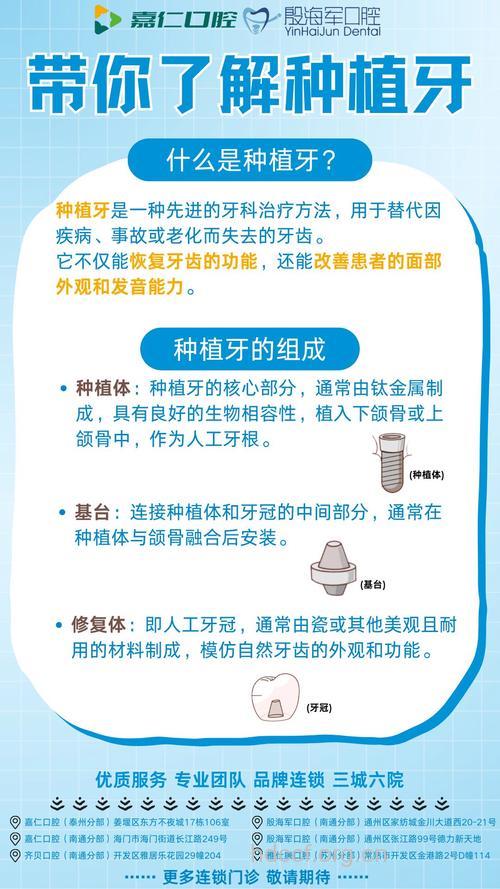 教你解疑种植牙