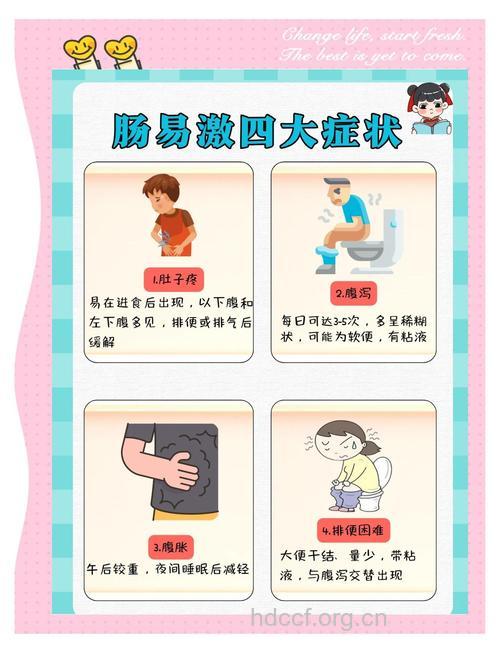 腹痛腹泻小心肠胃炎 这些方法来预防
