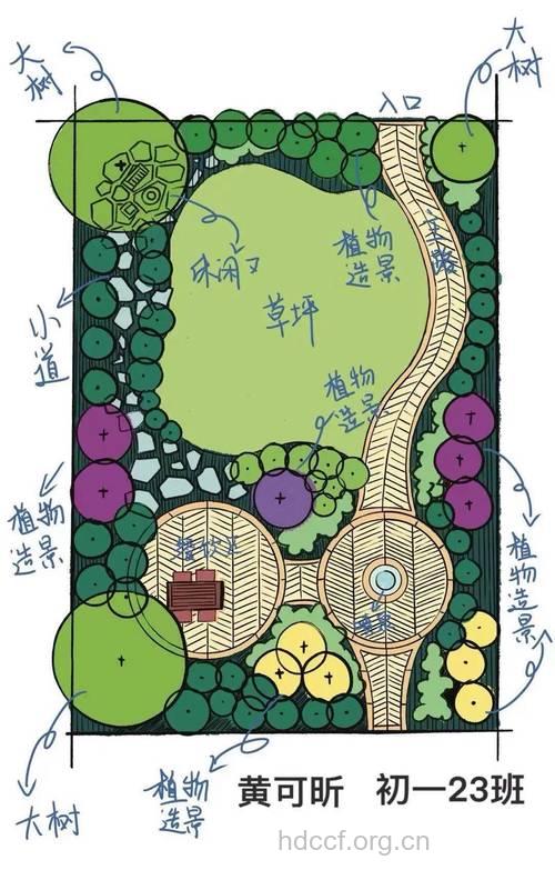 如何设计种植方案