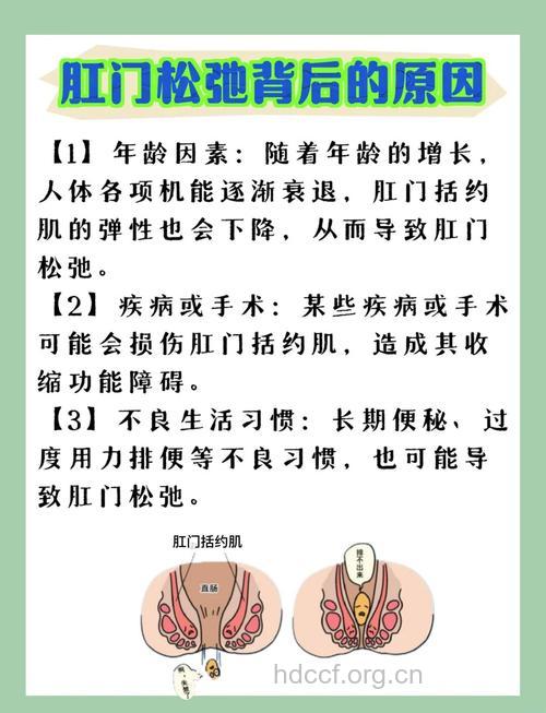 肛门松弛的发病因素有哪些