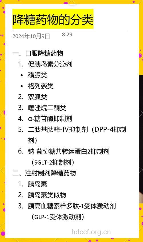 中医常用的几种降糖药物