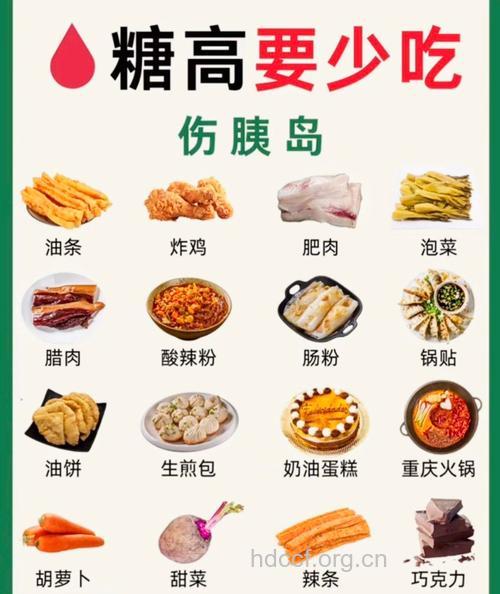 为何过多食用高脂食物易患糖尿病