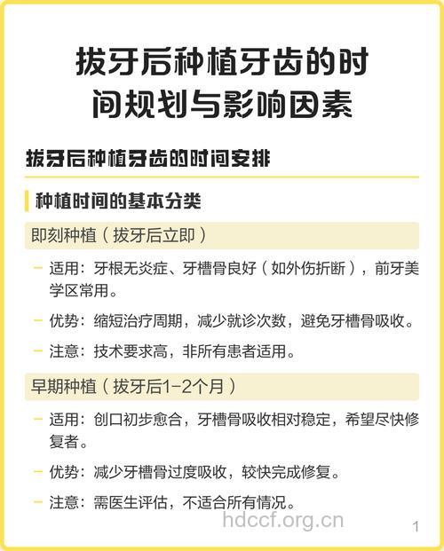 哪些因素影响种植牙齿的检查