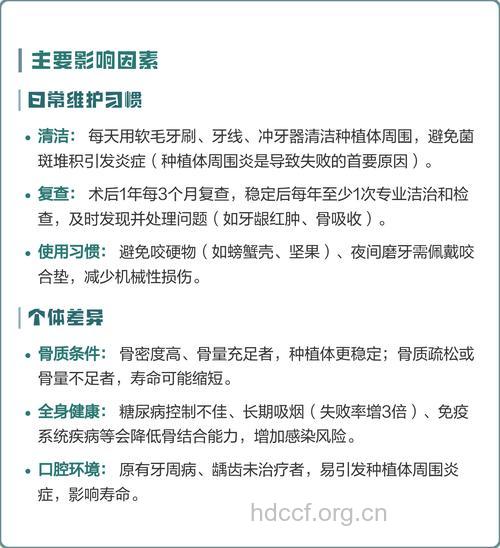 哪些因素影响种植牙齿的寿命