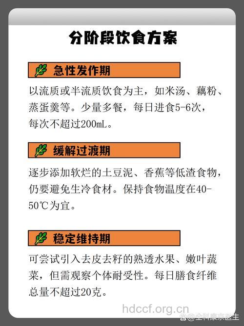 结肠炎患者应注意的事项