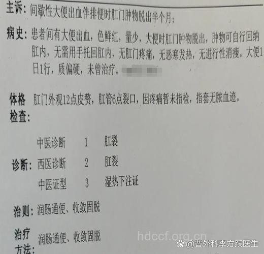 肛裂典型病例解读