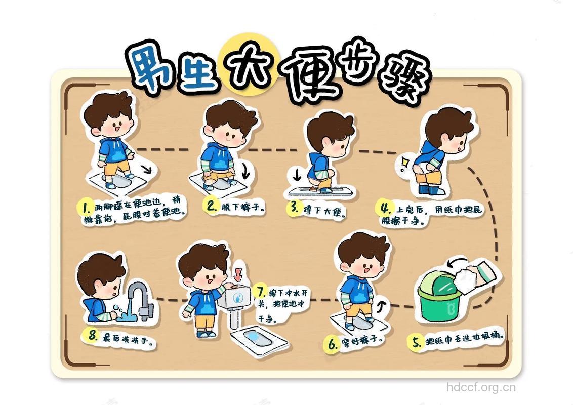 男士如厕有哪些注意事项