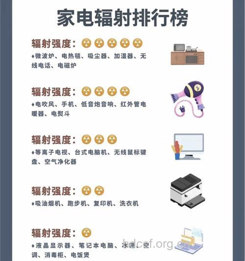 怎么预防电器的辐射