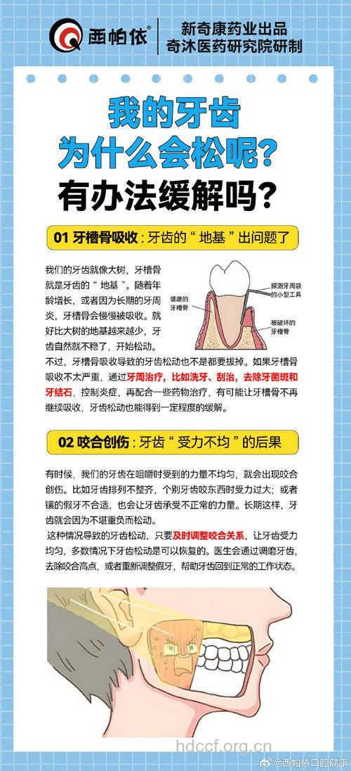 牙齿松动一定要拔牙吗