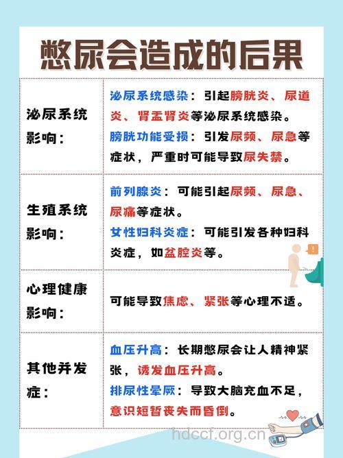 男性常憋尿有什么危害